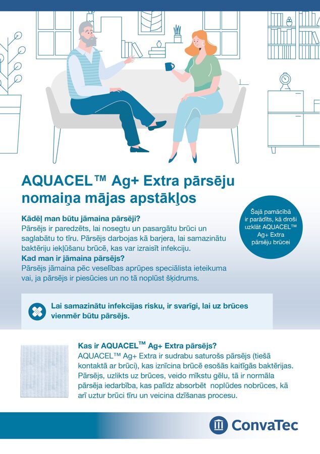 Aquacel Ag Foam 8x8cm