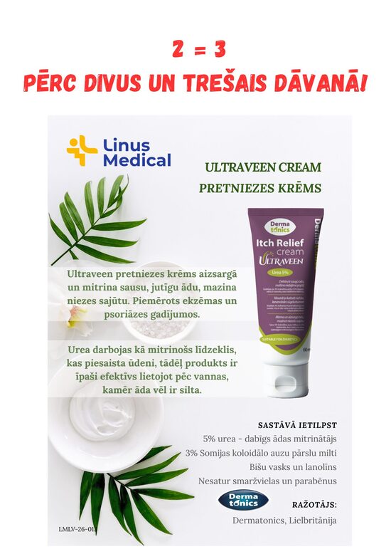 AKCIJA! Pretniezes krēms 60ml